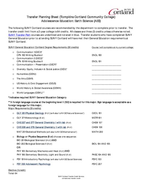 Fillable Online Www2 Cortland Transfer Planning Sheet Adolescence