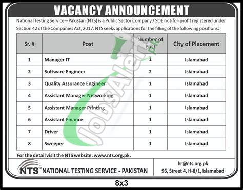 Nts Org Pk Online Apply Last Date Nts Jobs