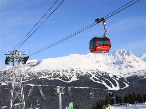 Whistler – Bookings Central