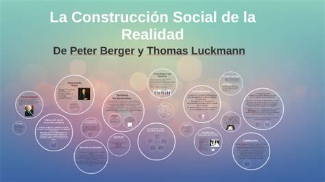 La Construcción Social de la Realidad by Pablo Castillo on Prezi