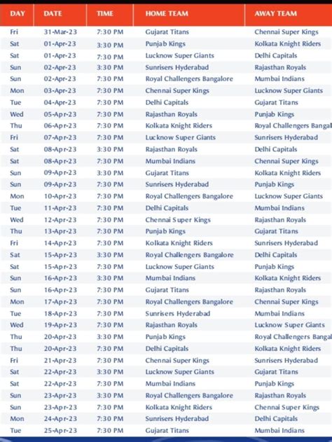 Ipl 2023 Schedule Start Date Time Table Match List Venues Amit