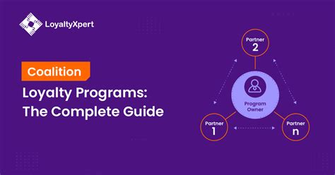 Coalition Loyalty Programs Complete Guide For 2024 Loyaltyxpert