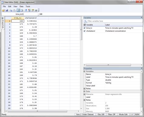 Linear Regression Analysis In Stata Procedure Output And