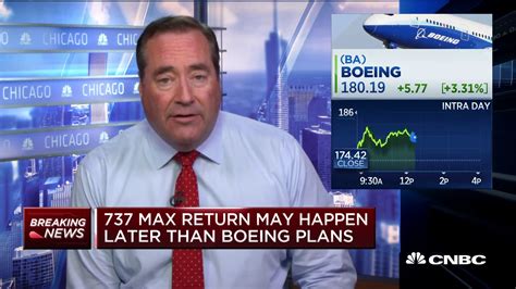 Boeing's 737 Max return may happen later than company plans