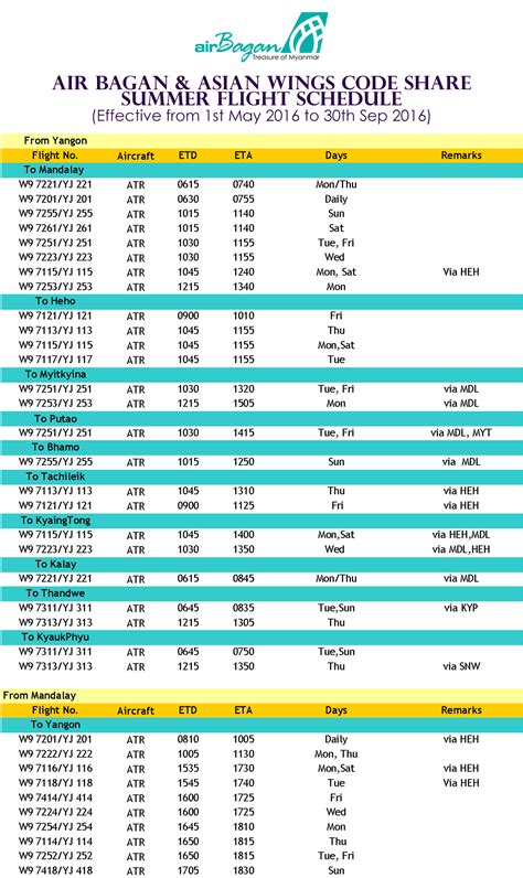 Flight Schedules(Summer) | Air Bagan