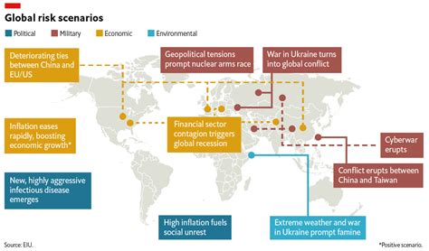 Top Global Risk Scenarios Chinas Military Manoeuvres Could Force A