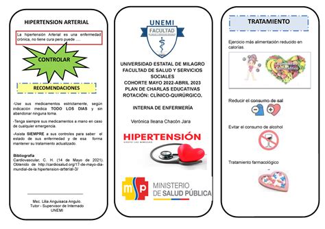 Triptico Hipertension Arterial Es Un Enemigo Silencioso No The Best