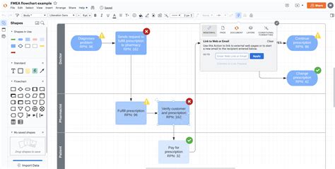 Using The Lucid Visual Collaboration Platform As A Single Source Of Truth Lucidchart Blog