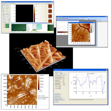 About Angstrom Advanced - Full Microscope Line-Up (Angstrom Advanced)