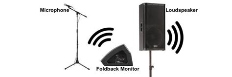 12 Methods To Prevent Eliminate Microphone Audio Feedback