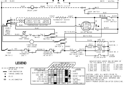 Kenmore Electric Dryer Wiring Diagrams