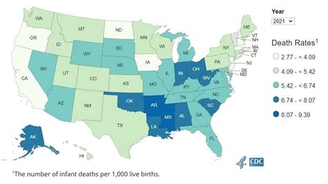 Infant Mortality Maternal Infant Health Cdc