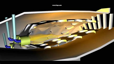 Annular Combustion Chamber YouTube