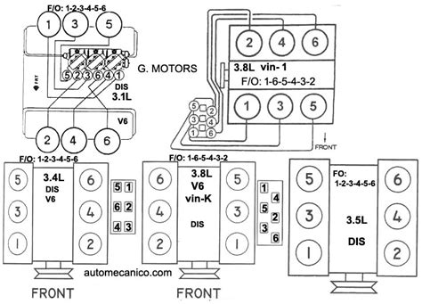 G Motors Chevrolet Oldsmobile Orden De Encendido Firing Order Vehiculos 1998 02