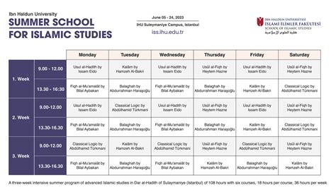 2023 İslami İlimler Yaz Okulu İslami İlimler Fakültesi İbn Haldun