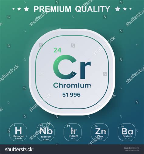 Chromium Element Periodic Table Modern Design Stock Vector (Royalty ...