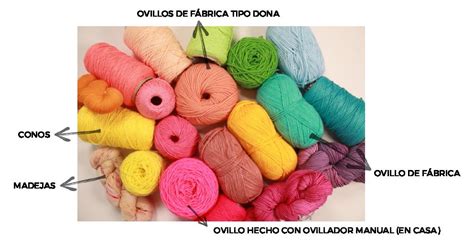 🧶tipos De Hilo Crochet Guía Completa Curso Crehana