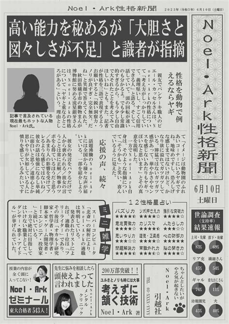 【性格診断】性格が新聞記事になる「性格新聞」無料のハニホー：診断結果