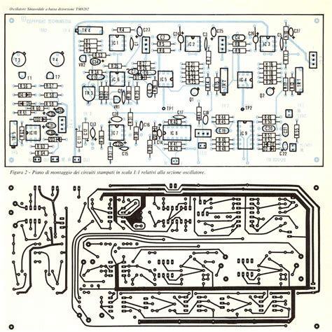 Oscillatore Sinusoidale A Bassa Distorsione Tm Audioreview