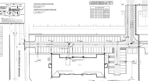 Comprehensive Utility Plan - IN Planning 
