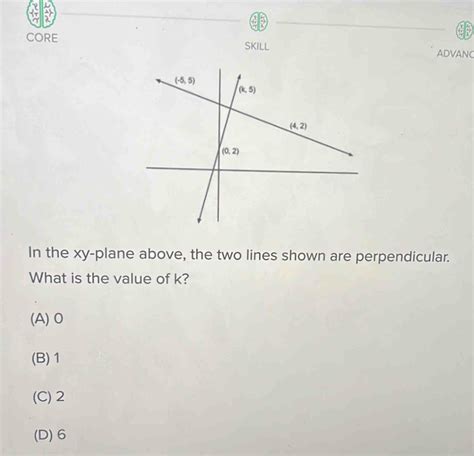 CORE SKILL ADVANC In The Xy Plane Above The Two Lines Shown Are
