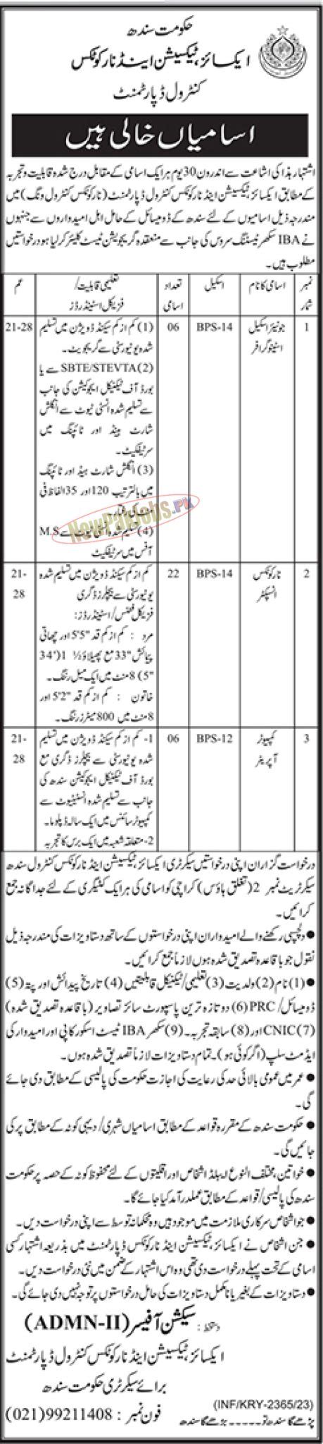 Excise Taxation And Narcotics Control Department Sindh Jobs