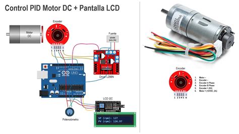 Diagrama Motor Pid Cd Control Pid De Motor A Pasos