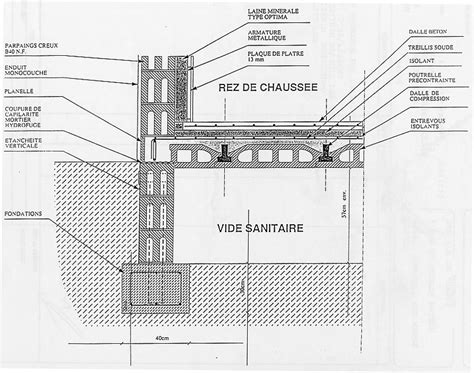 Première Maison Techniques Des Fondations