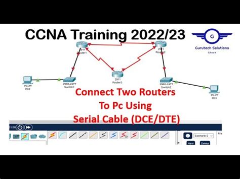 How To Connect Routers Using Serial Cable Serial DCE DTE Connect