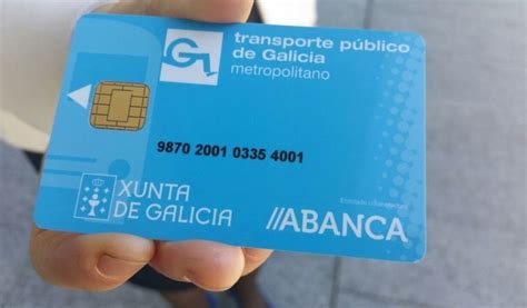 C Mo Activar Una Tarjeta De Abanca En Espa A