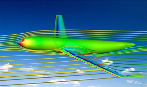 Turbulence Modelling Sydney Fluid Dynamics Research Group