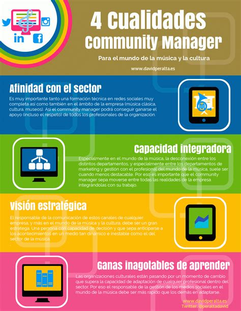 4 Cualidades De Un Community Manager Para Música Y Cultura Infografia Infographic Socialmedia