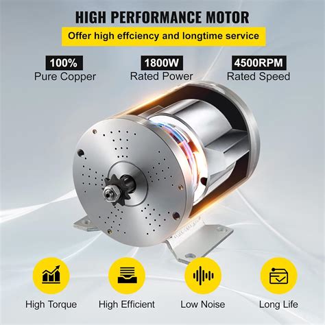 Mophorn Electric Motor Kit 1800w 48v Brushless Philippines Ubuy