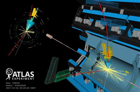 ATLAS Experiment Measures The Beauty Of The Higgs Boson