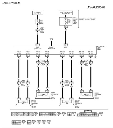 2004 Nissan Sentra Speaker Wire Colors