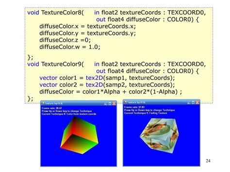 PPT High Level Shader Language HLSL PowerPoint Presentation Free