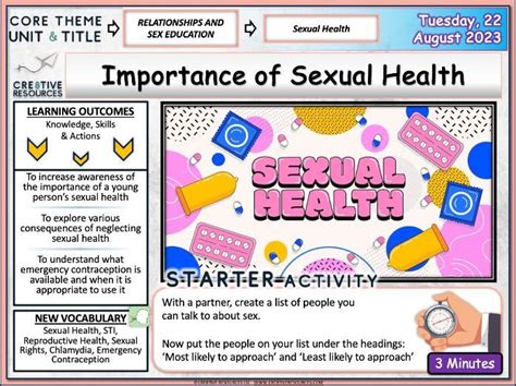 Sexual Health Educator Resources Sale