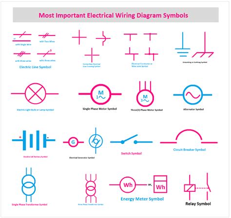 Schematic Diagram Symbols Circuit Diagram