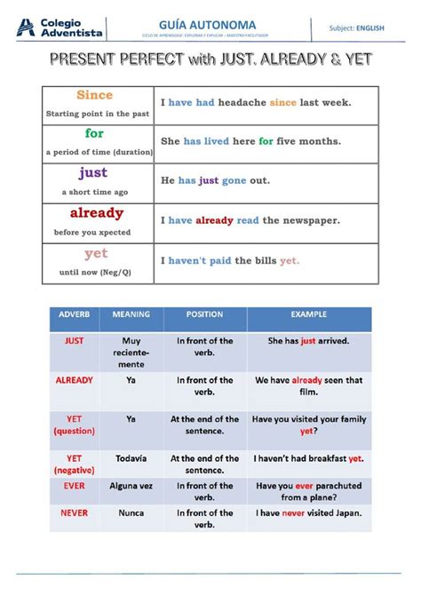 An English Worksheet With The Words Present In Each Language And Their Corresponding Phrases