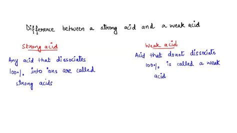 SOLVED What Is The Difference Between A Strong Acid And A Weak Acid