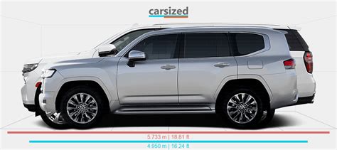 Dimensions Toyota Land Cruiser Present Vs Chevrolet Suburban