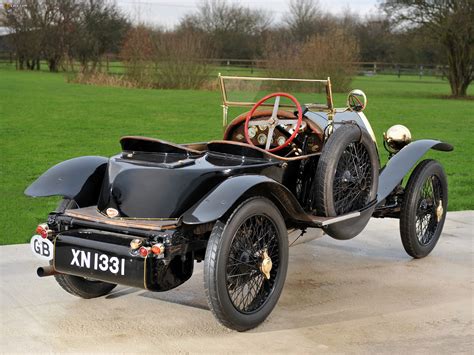 Pictures of Bugatti Type 18 Black Bess 1912–14 (2048x1536)