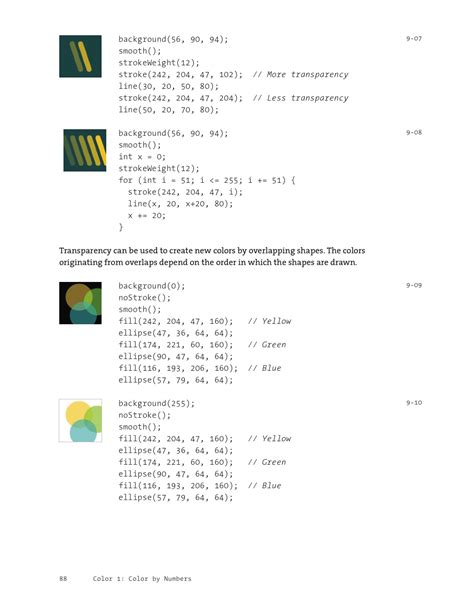 John Resig Beautiful Programming Books