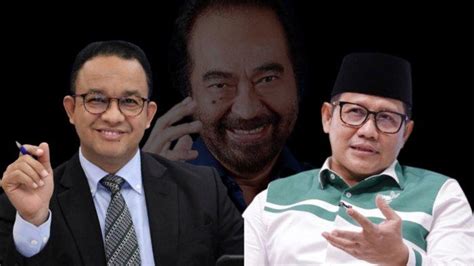 Manuver Surya Paloh Buat Demokrat Dipaksa Terima Cak Imin Jadi Cawapres