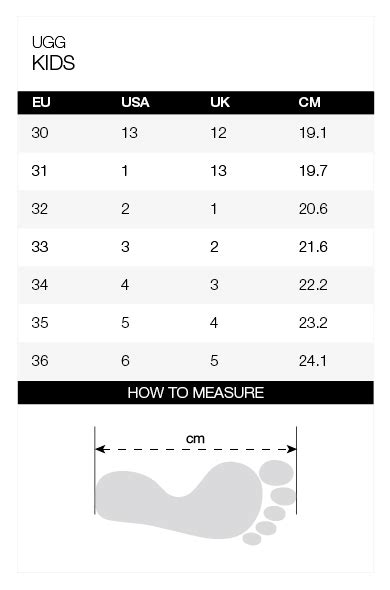 Ugg Kids Size Chart Best Sale | emergencydentistry.com