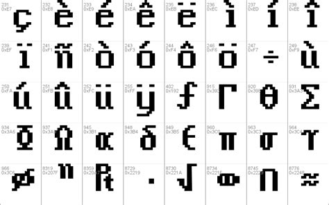 Perfect Dos Vga 437 Windows Font Free For Personal Commercial