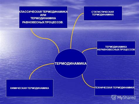 Презентация на тему: "Презентация к уроку физики (10 класс) по теме ...