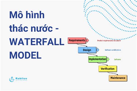 Tổng Quan Về Mô Hình Thác Nước Waterfall Model