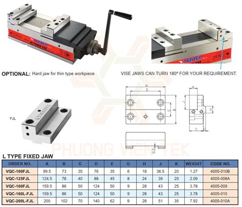 MÁ KẸP CỨNG Ê TÔ CƯỜNG LỰC THỦY LỰC VQC FJL VQC MJL VERTEX