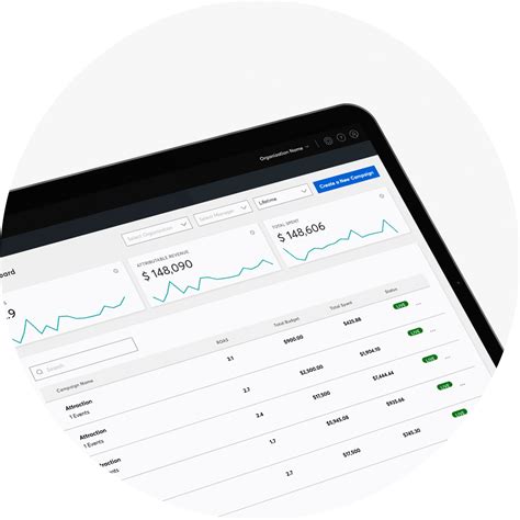Marketing & Measurement - Ticketmaster Business AU
